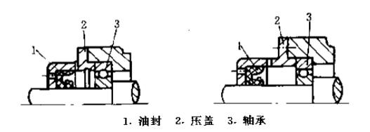 油封穿過孔、槽的設(shè)計
