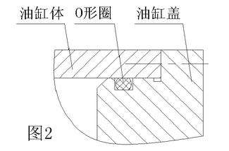 O型密封圈的油缸設(shè)計(jì)結(jié)構(gòu)圖