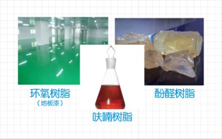 三種橡膠液壓密封件的樹(shù)脂