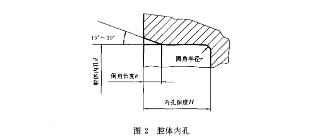 采煤機油封腔體內孔結構平面圖
