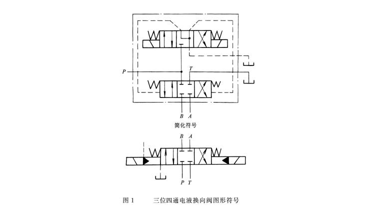 “電液換向閥”在液壓缸中起到什么作用呢？ - 液壓密封件系列