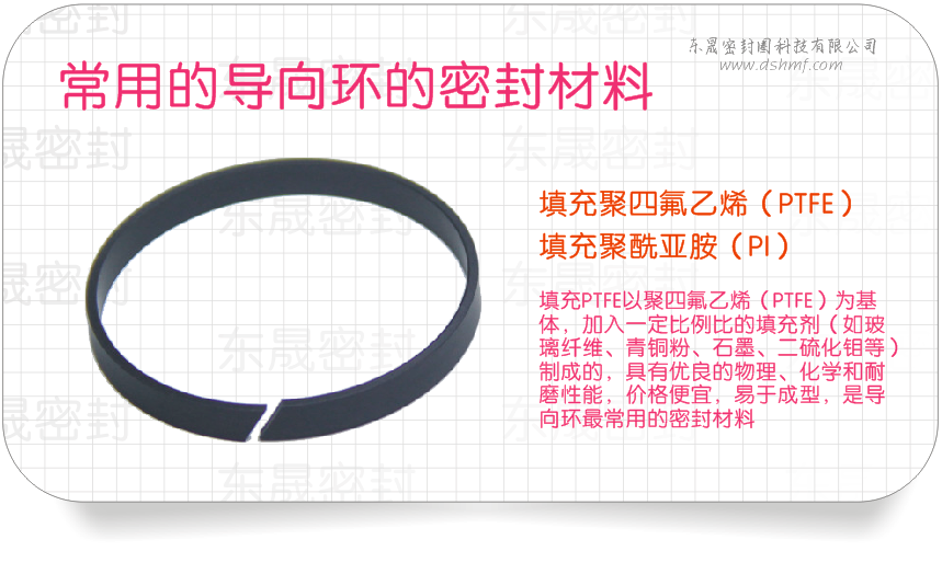 導(dǎo)向環(huán)都用什么樣的橡膠密封材料呢？