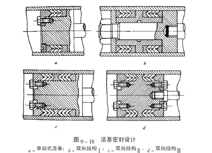 活塞密封結(jié)構(gòu)設(shè)計圖