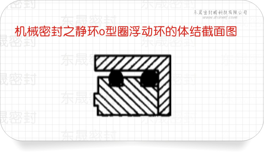 壓配型靜密封環(huán)的結(jié)構(gòu)及特點截面圖