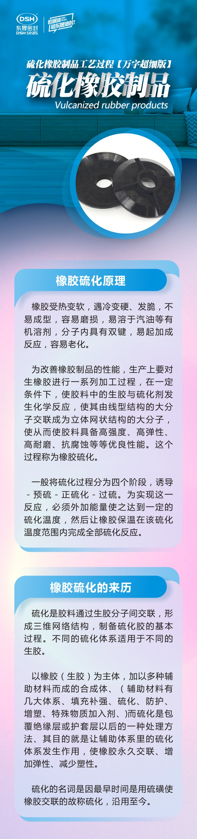 1橡膠密封件制品21個重點解析橡膠硫化制品方式過程及工藝體系！