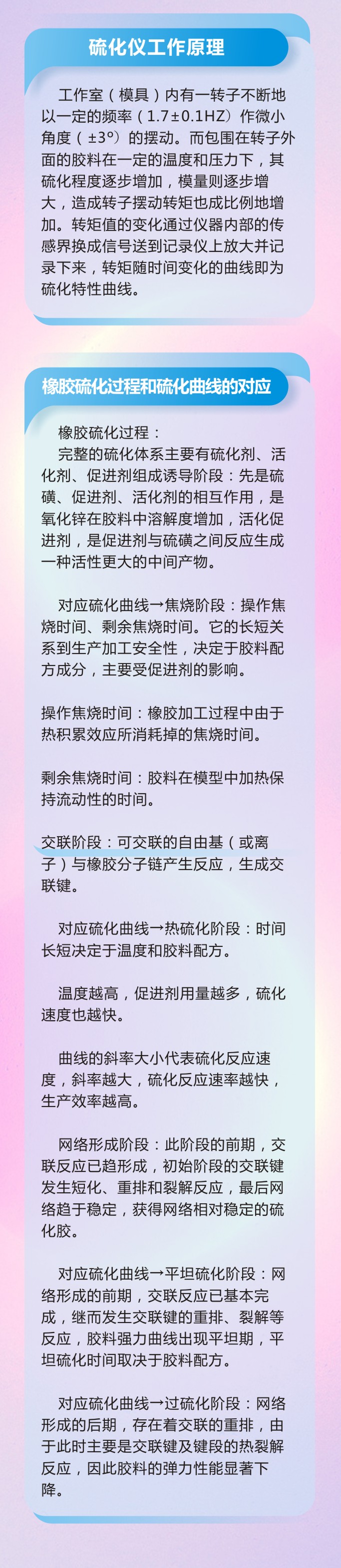 11橡膠密封件制品21個重點解析橡膠硫化制品方式過程及工藝體系！